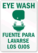 Eye Wash Sign