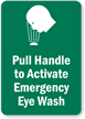 Emergency Eye Wash Sign (with Graphic)