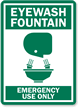 Eyewash Fountain Emergency Use Only Sign
