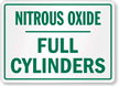Nitrous Oxide Full Cylinders Sign