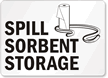 Spill Sorbent Storage (with graphic)