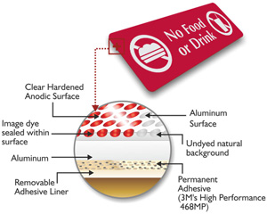 DiamondPlate™ Door Signs   Metal Door Signs